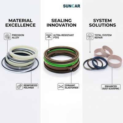 456-0208 Bucket Cylinder Seal Kit for C.A.T E3516C MH3040 E548 EFM528LL E538 E326GC E340 320EL E325BL FM538 E324DFM E320D E320E E324D E324E E326D2